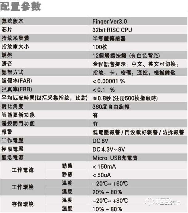 茵朗智能锁 家用推拉式指纹锁 防盗门密码锁