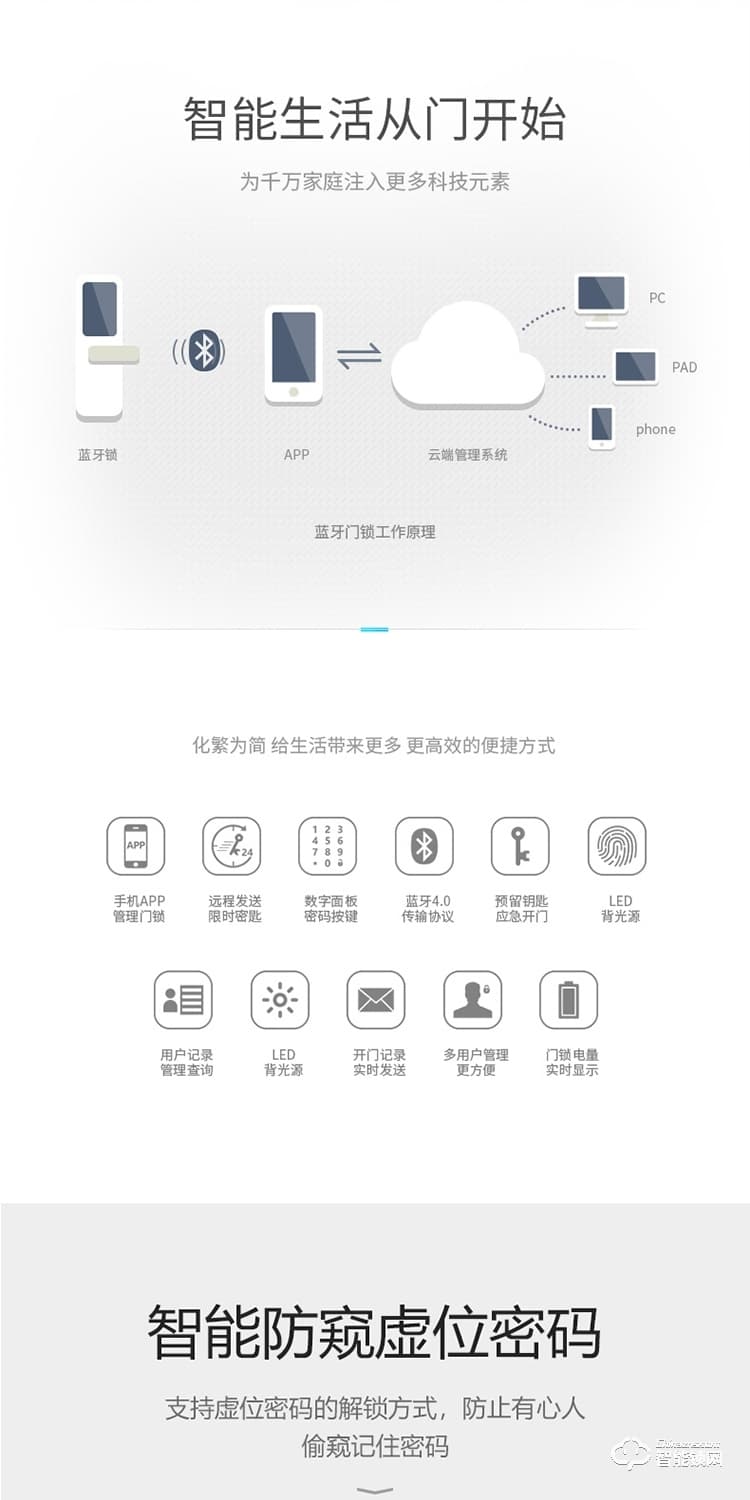 居顶指纹锁 家用防盗门智能密码门锁