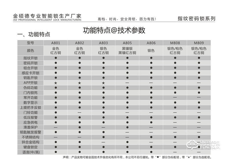 金硕德智能锁 A803智能密码锁