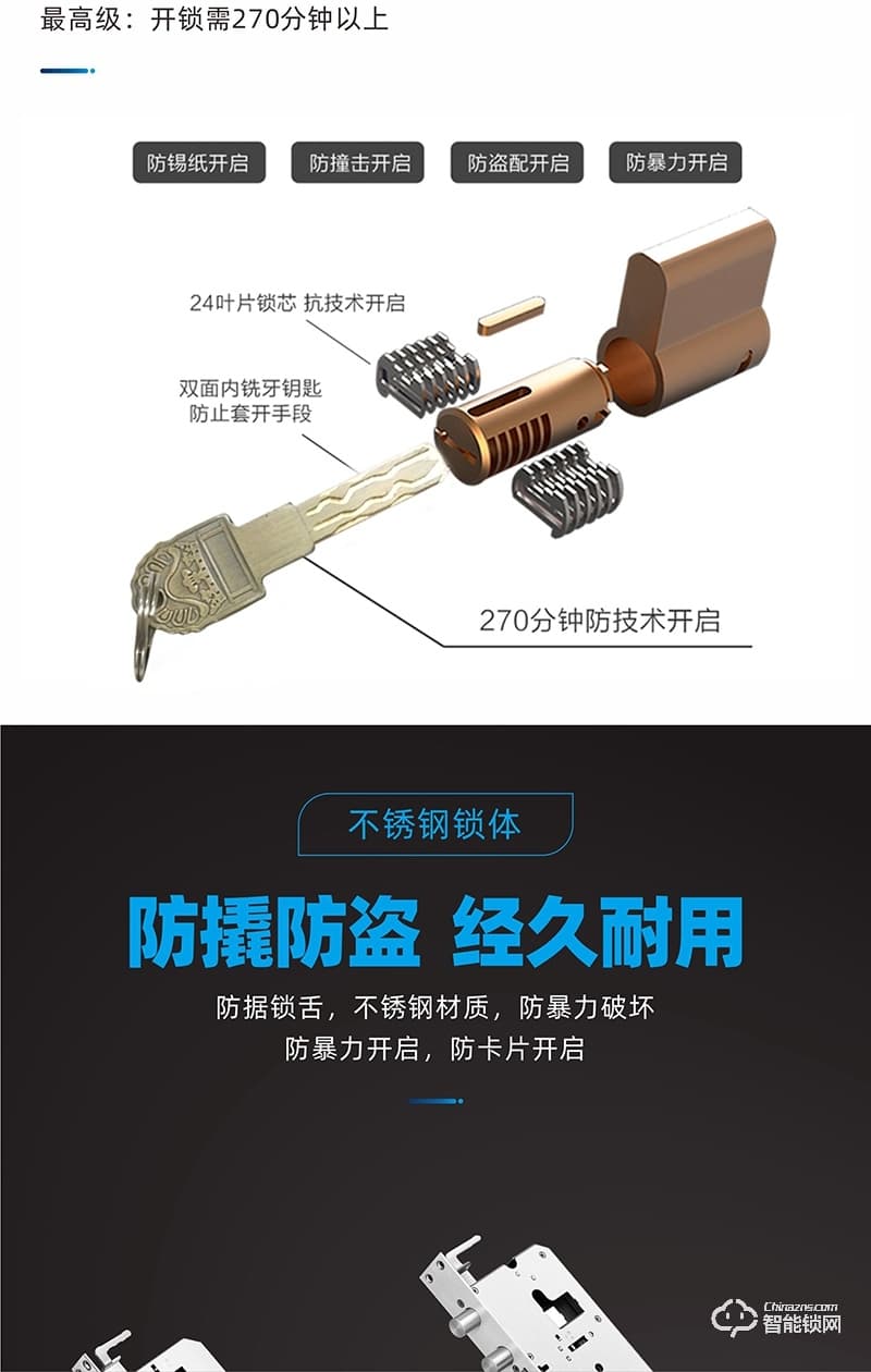 鸿兴福智能锁 H6001滑盖智能指纹锁