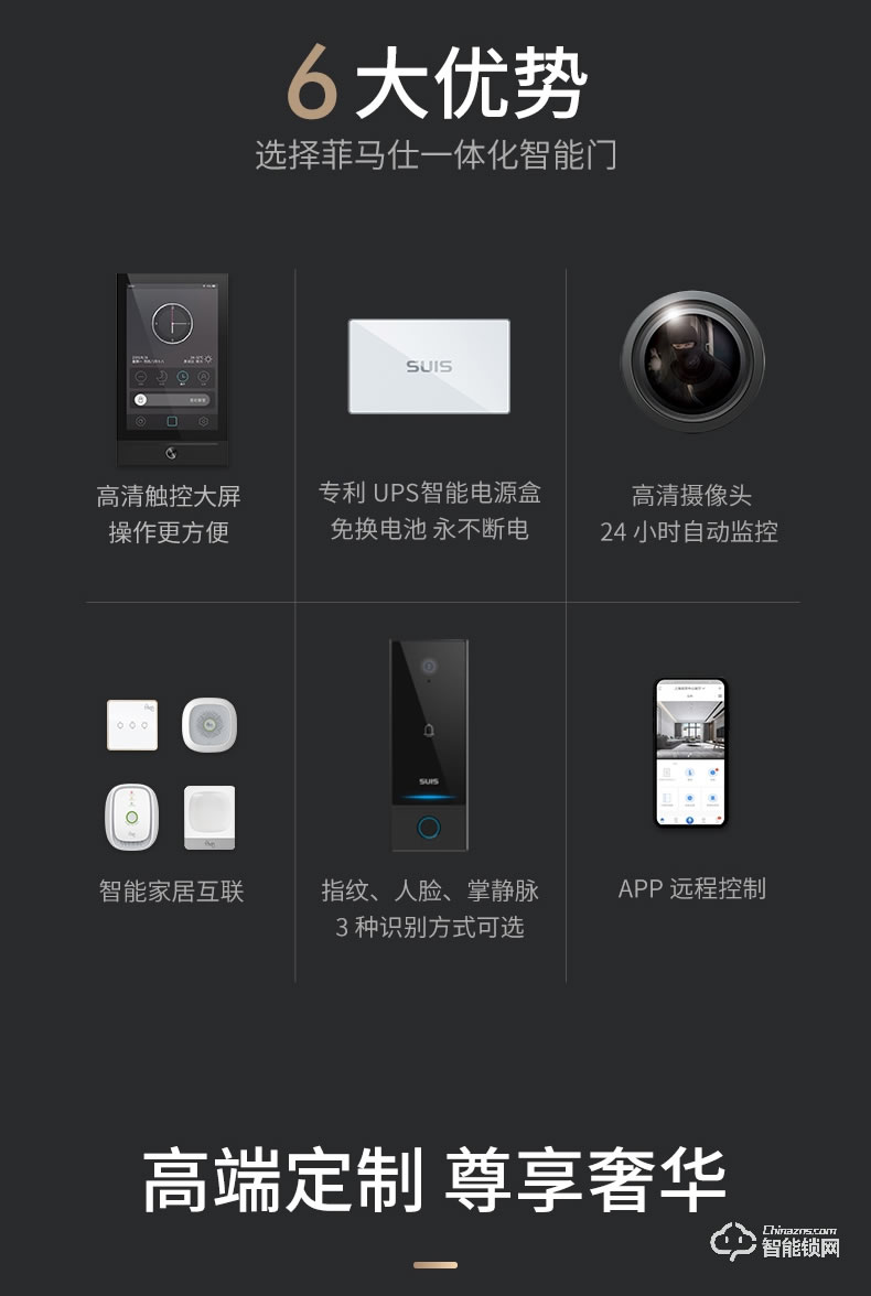 菲马仕智能门 M700B1智能防盗门家用入户门