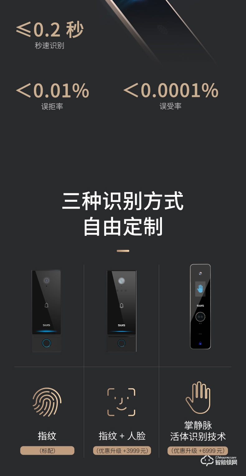 菲马仕智能门 M700B1智能防盗门家用入户门