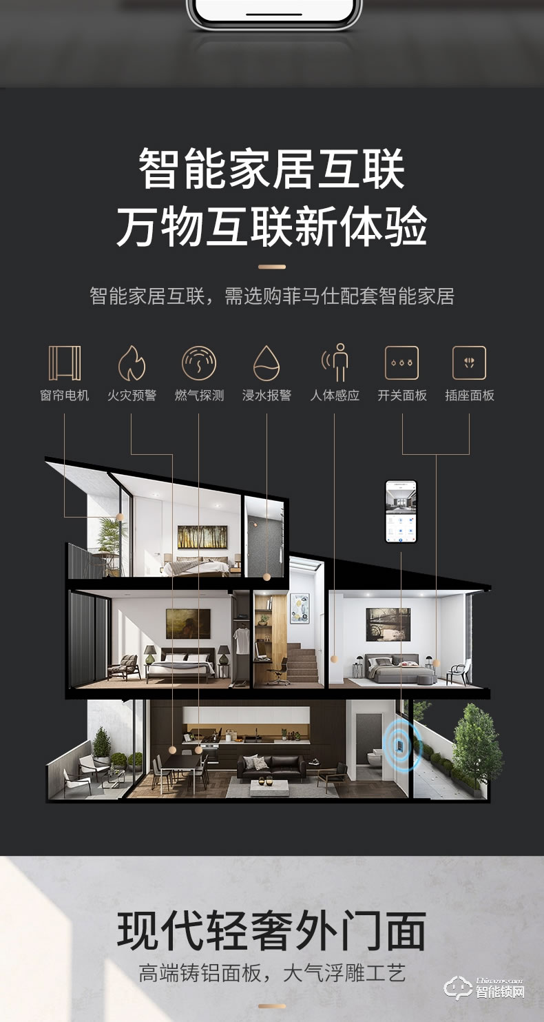 菲马仕智能门 M700B1智能防盗门家用入户门