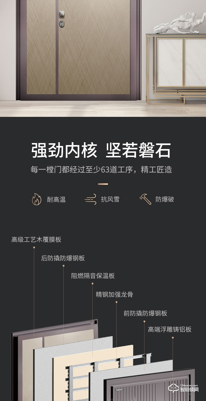 菲马仕智能门 M700B1智能防盗门家用入户门