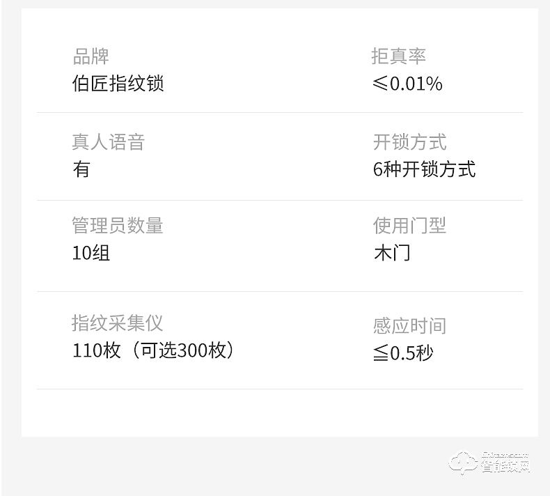 巴奈特智能锁 Q2B家用防盗门密码锁智能锁