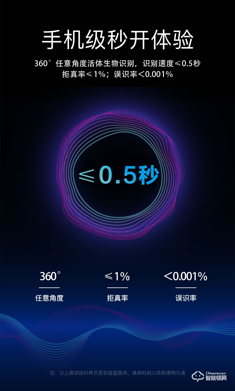 科林贝思智能锁 CK-B03家用防盗门入户门指纹锁密码锁