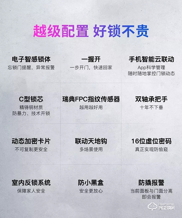 防忘锁黑科技，金指码sk1一握开指纹锁