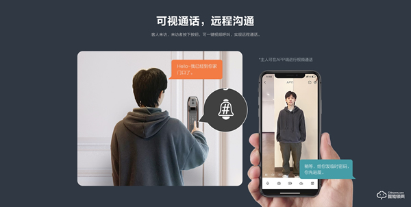 一触即开，可视守卫 | 萤石网络首款智能猫眼锁DL30VS热售中