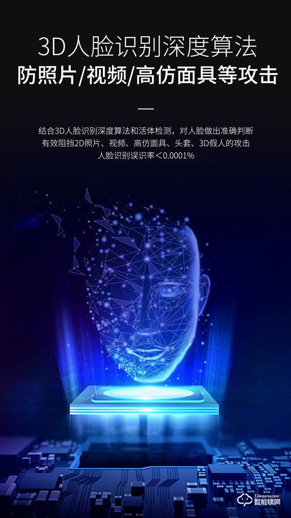 惠氏安全智能锁联合商汤科技发布新品S-R2， 极速3D刷脸解锁时代来了