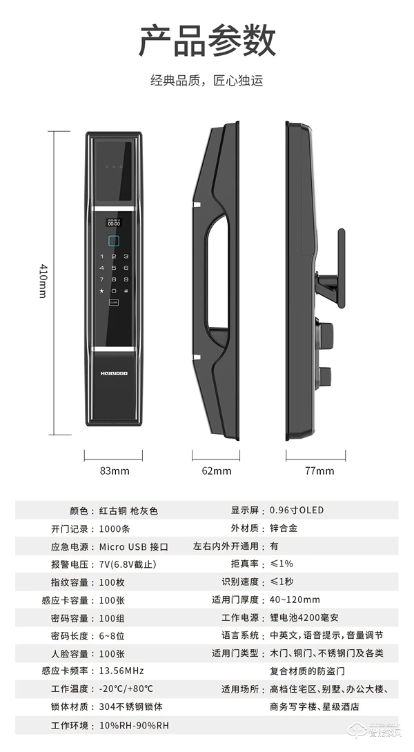 3D科技 极速开锁｜皇家金盾3D人脸识别全自动智能锁R20D新品上市