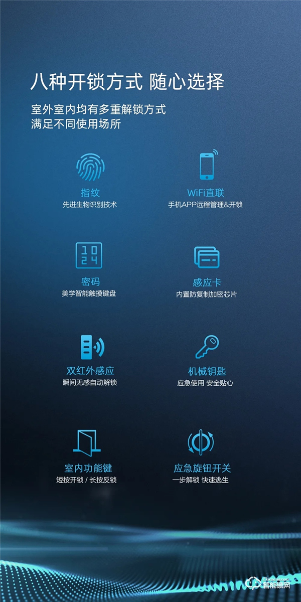 一触即开·无感开锁 | 汇泰龙V3全自动智能锁炫耀登场！