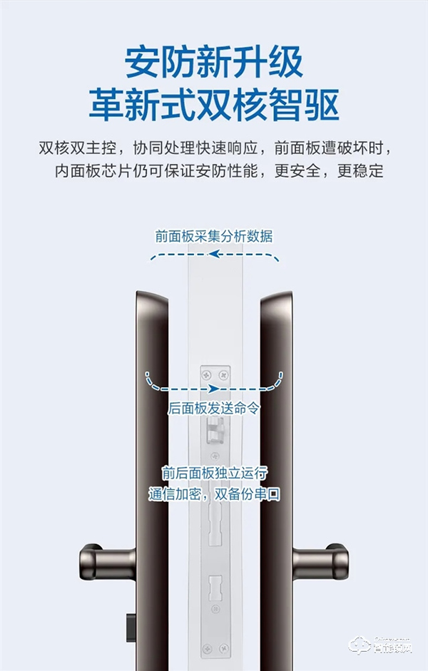 重磅丨海尔E26双核智控智能门锁首发亮相