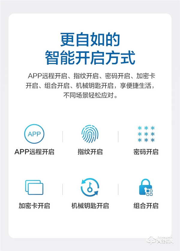 重磅丨海尔E26双核智控智能门锁首发亮相